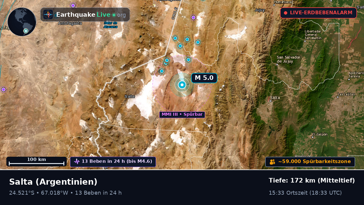 Salta, Argentinien