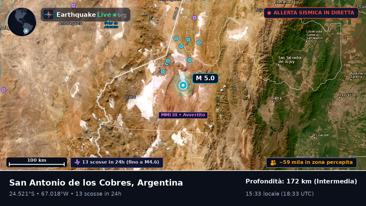 Salta, Argentina