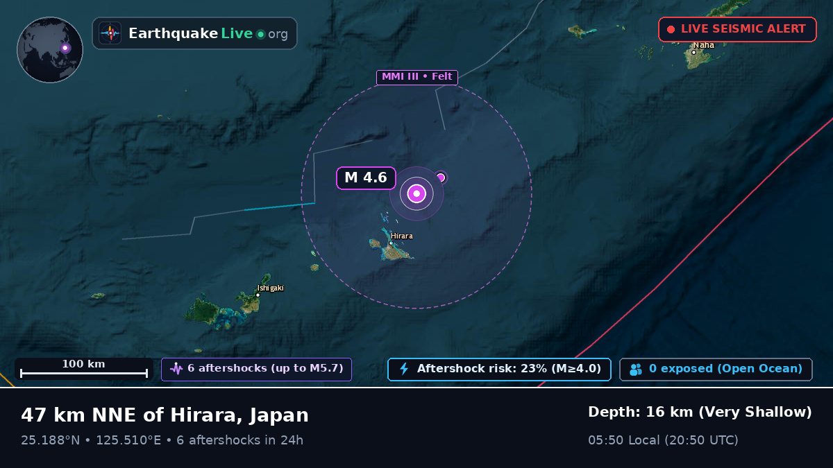 Philippine Sea (Japan)