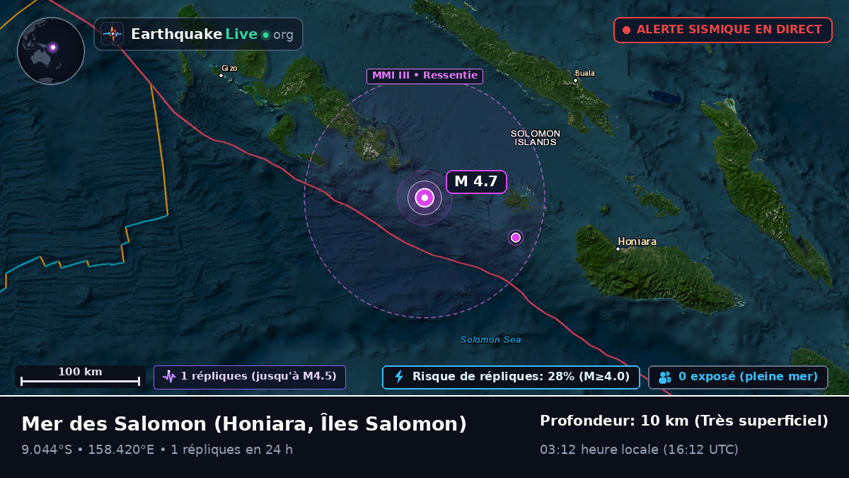 Mer des Salomon (Îles Salomon)
