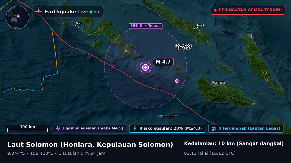 Laut Solomon (Kepulauan Solomon)