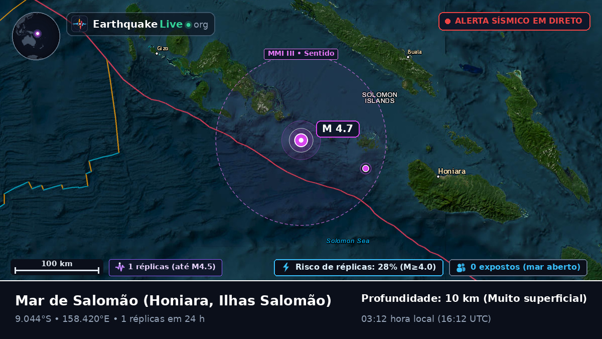 Mar de Salomão (Ilhas Salomão)