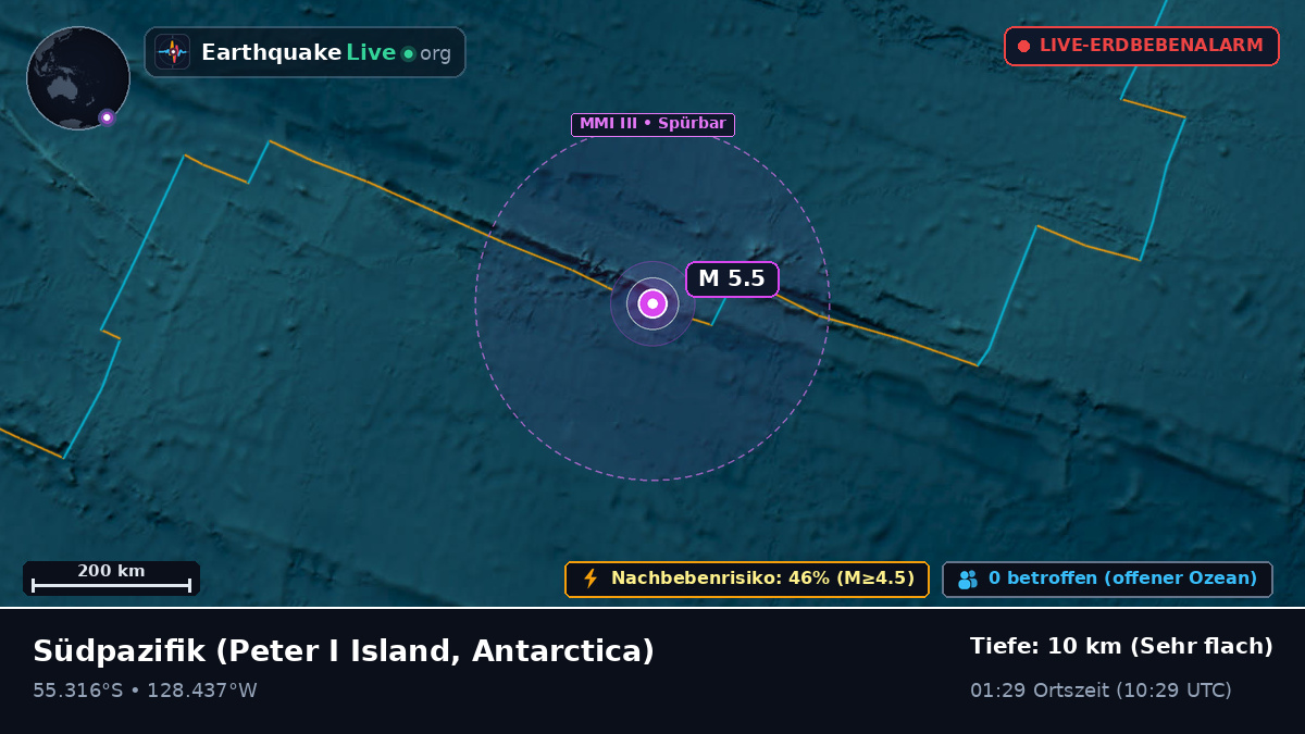 Südpazifik (Antarctica)