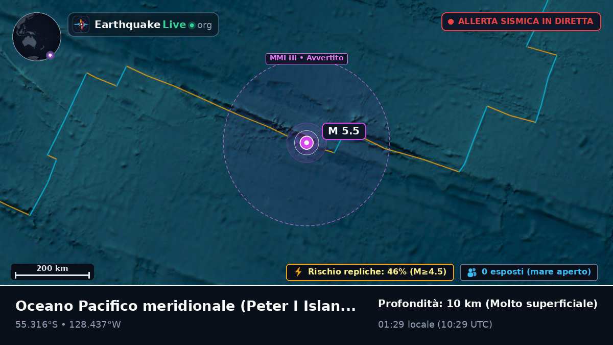 Oceano Pacifico meridionale (Antarctica)