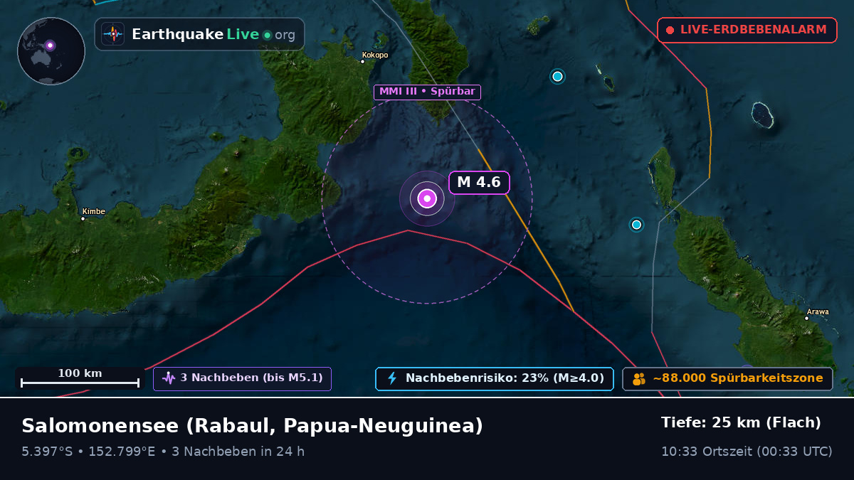 Salomonensee (Papua-Neuguinea)