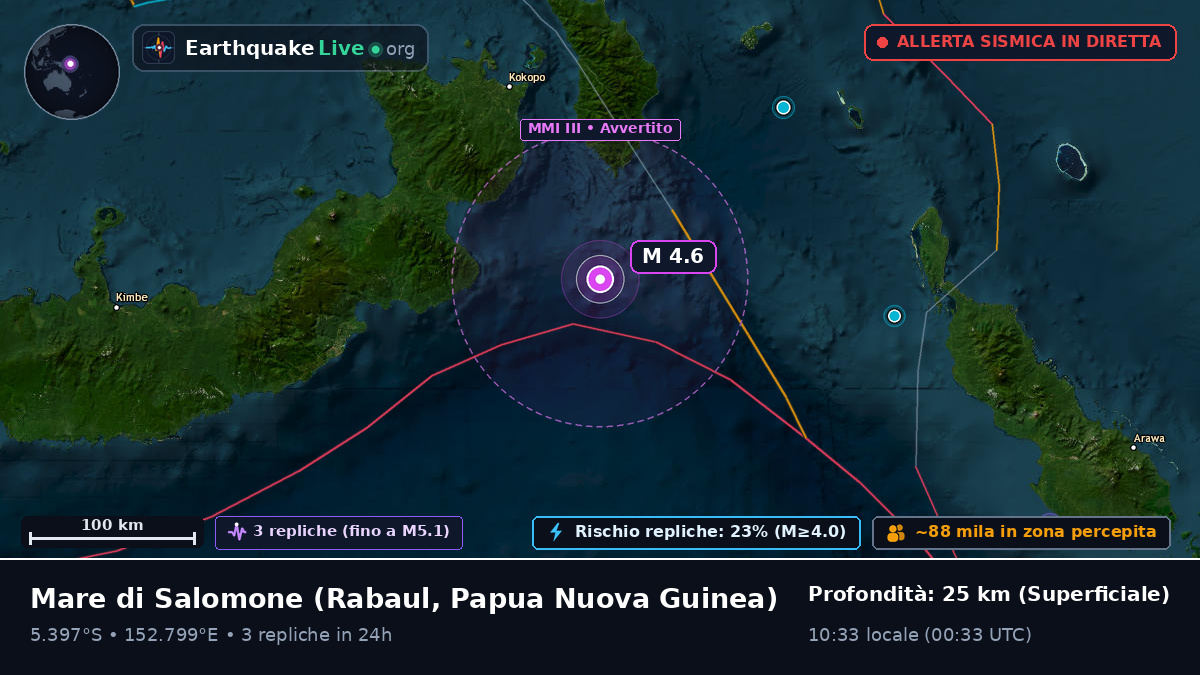 Mare di Salomone (Papua Nuova Guinea)