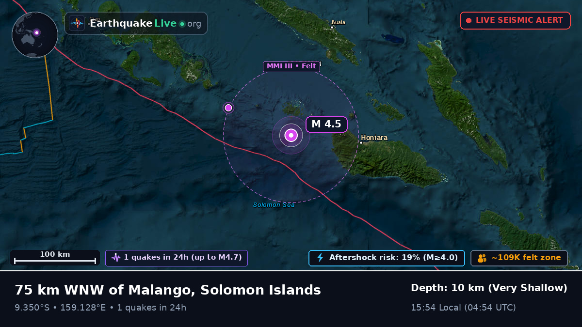 Solomon Sea (Solomon Islands)