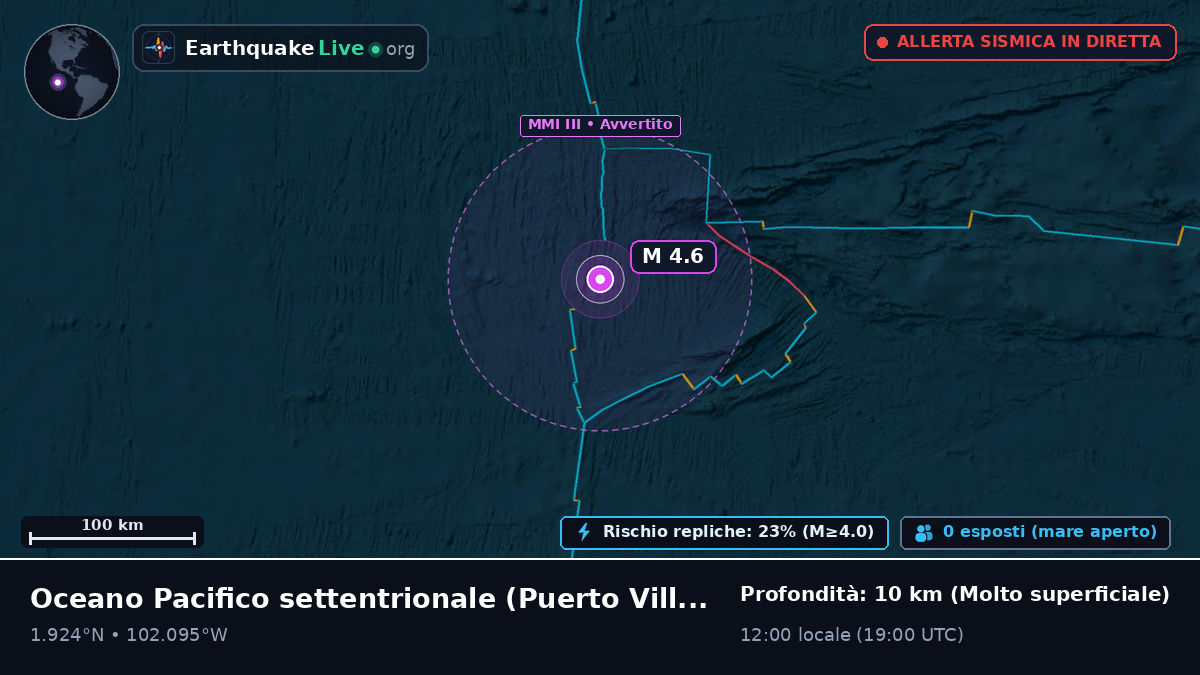 Oceano Pacifico settentrionale (Ecuador)