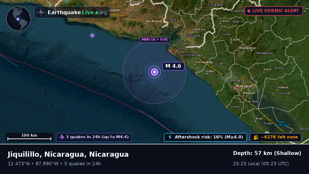 Caribbean Sea (Nicaragua)