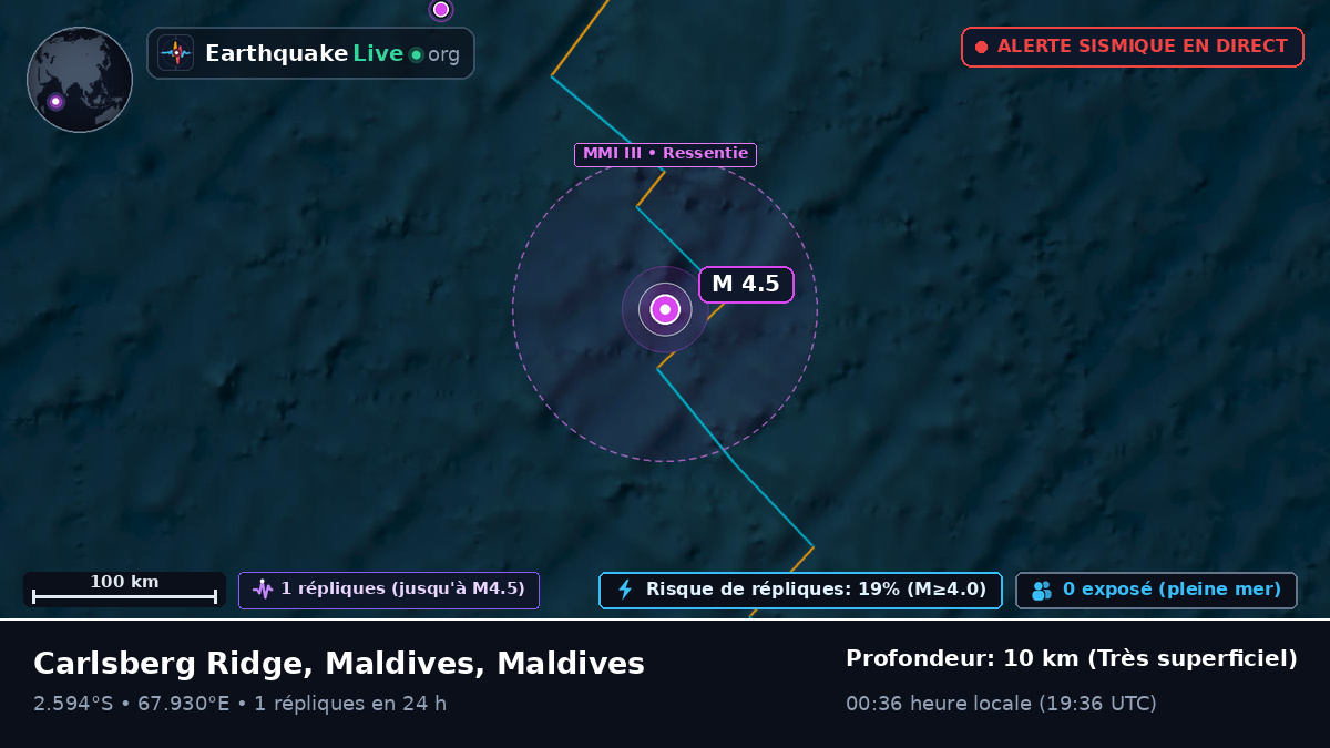 Océan Indien (Maldives)