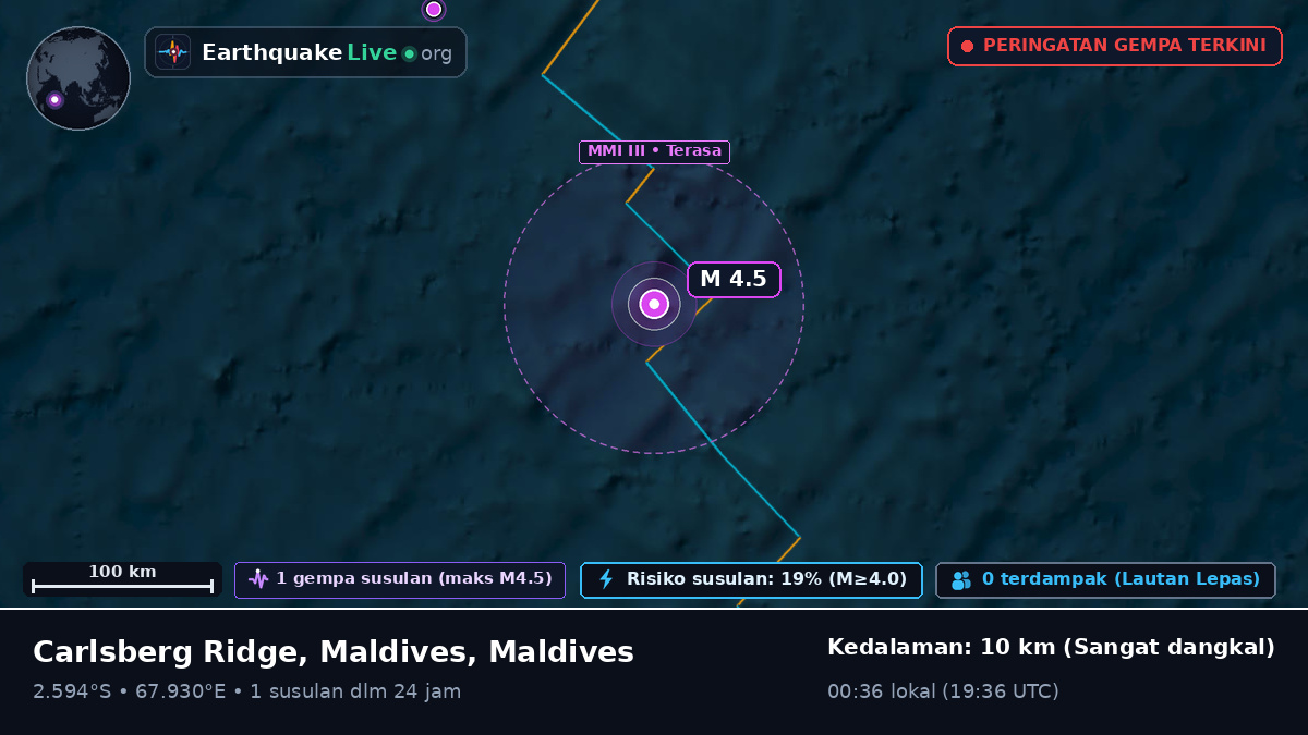Samudra Hindia (Maldives)