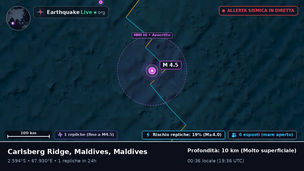 Oceano Indiano (Maldives)