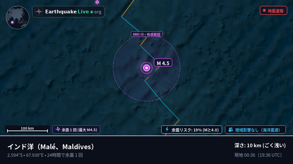 インド洋 (Maldives)