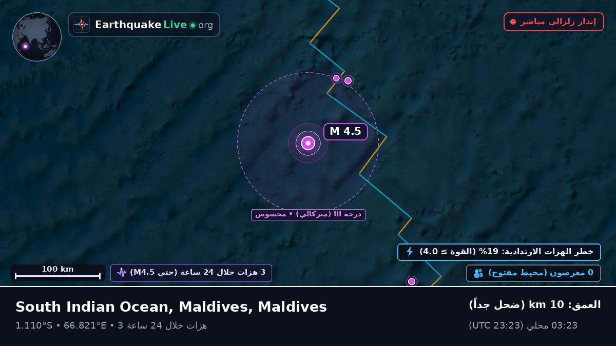 المحيط الهندي (Maldives)