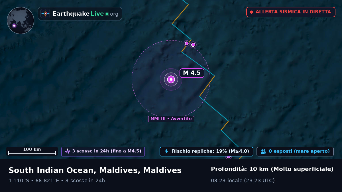 Oceano Indiano (Maldives)