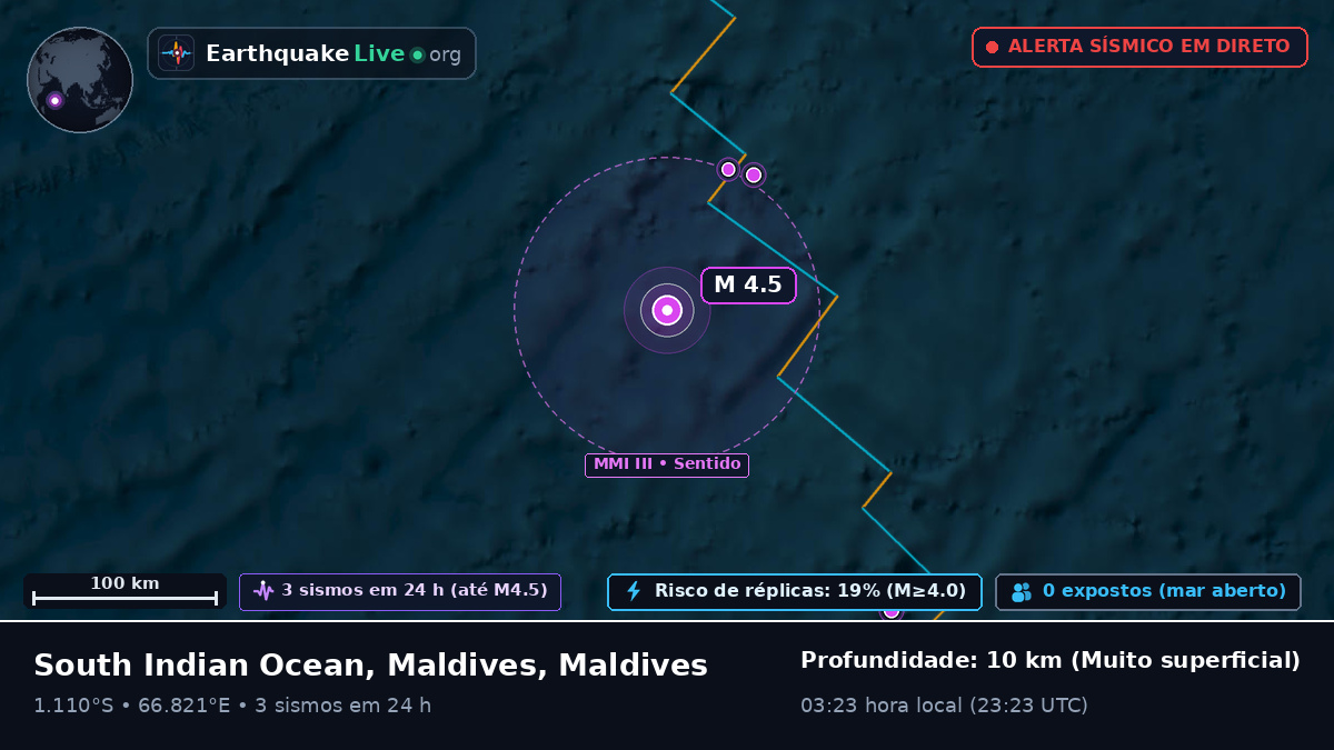 Oceano Índico (Maldives)