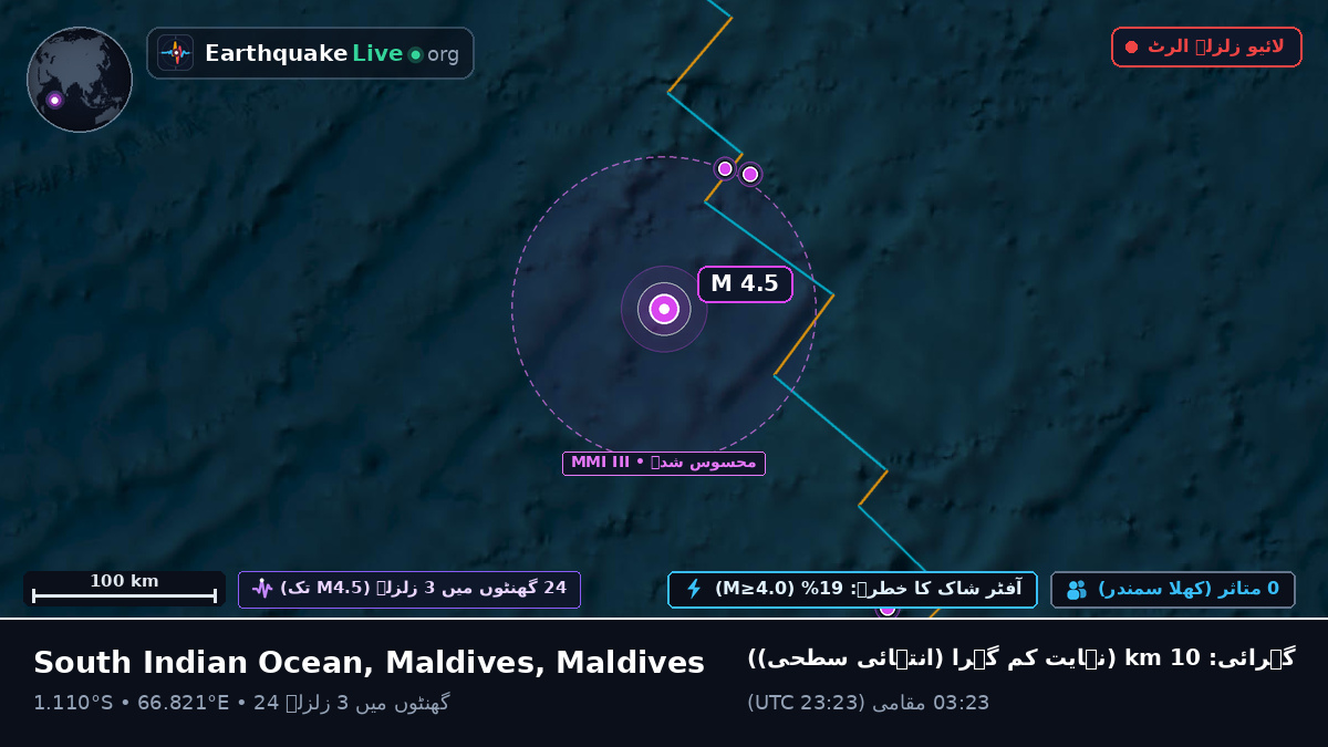 بحر ہند (Maldives)