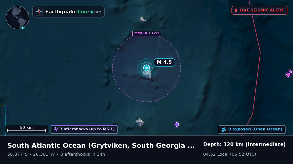 South Atlantic Ocean (South Georgia and the Islands)