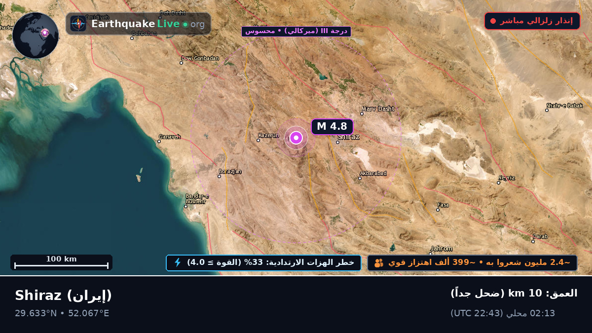 Fars, إيران