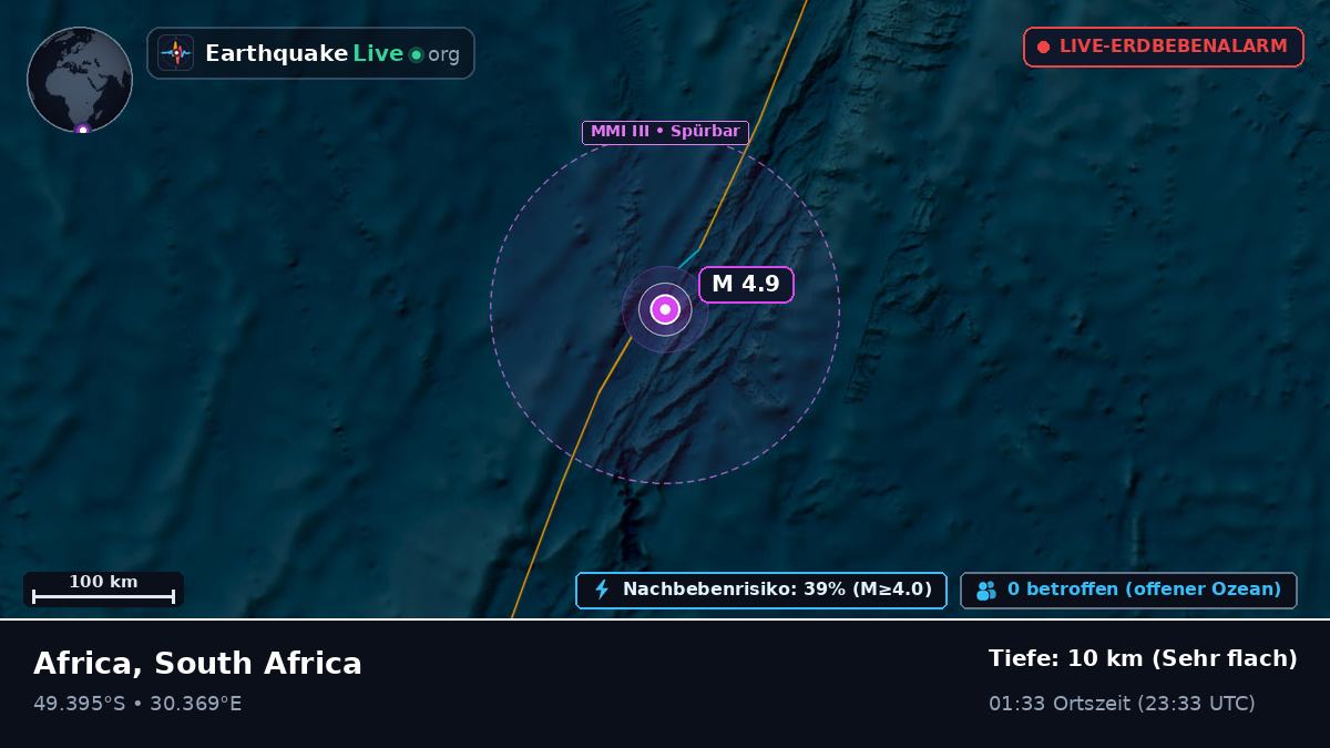 Indischer Ozean (South Africa)
