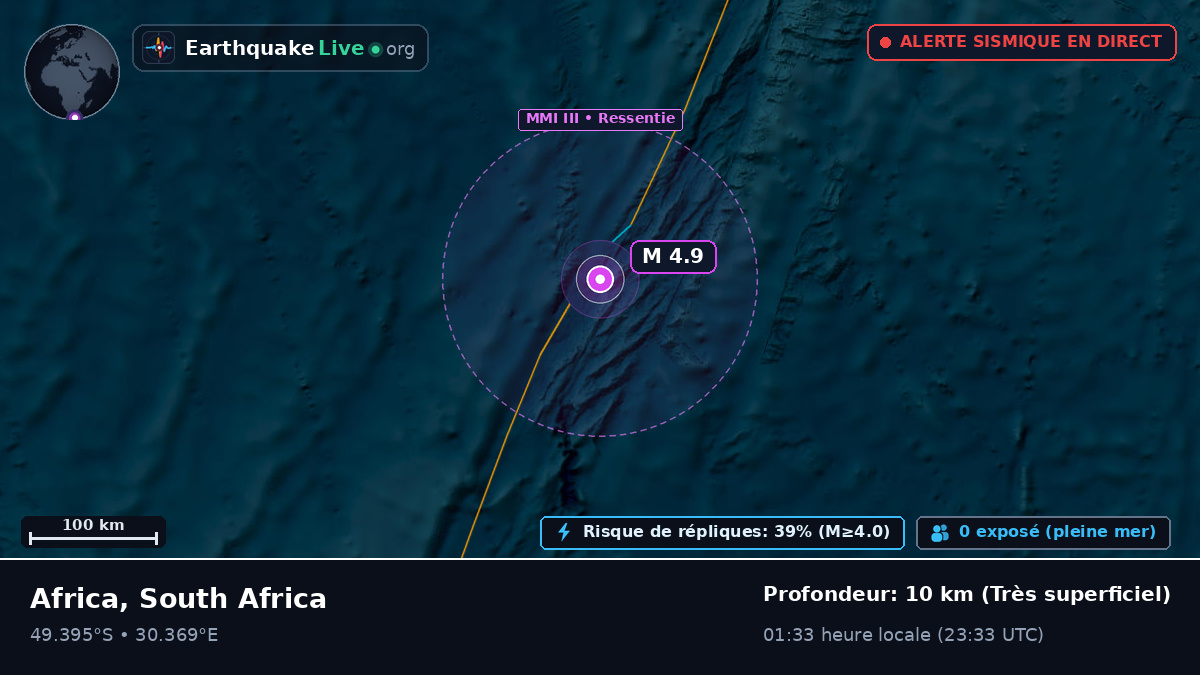 Océan Indien (South Africa)