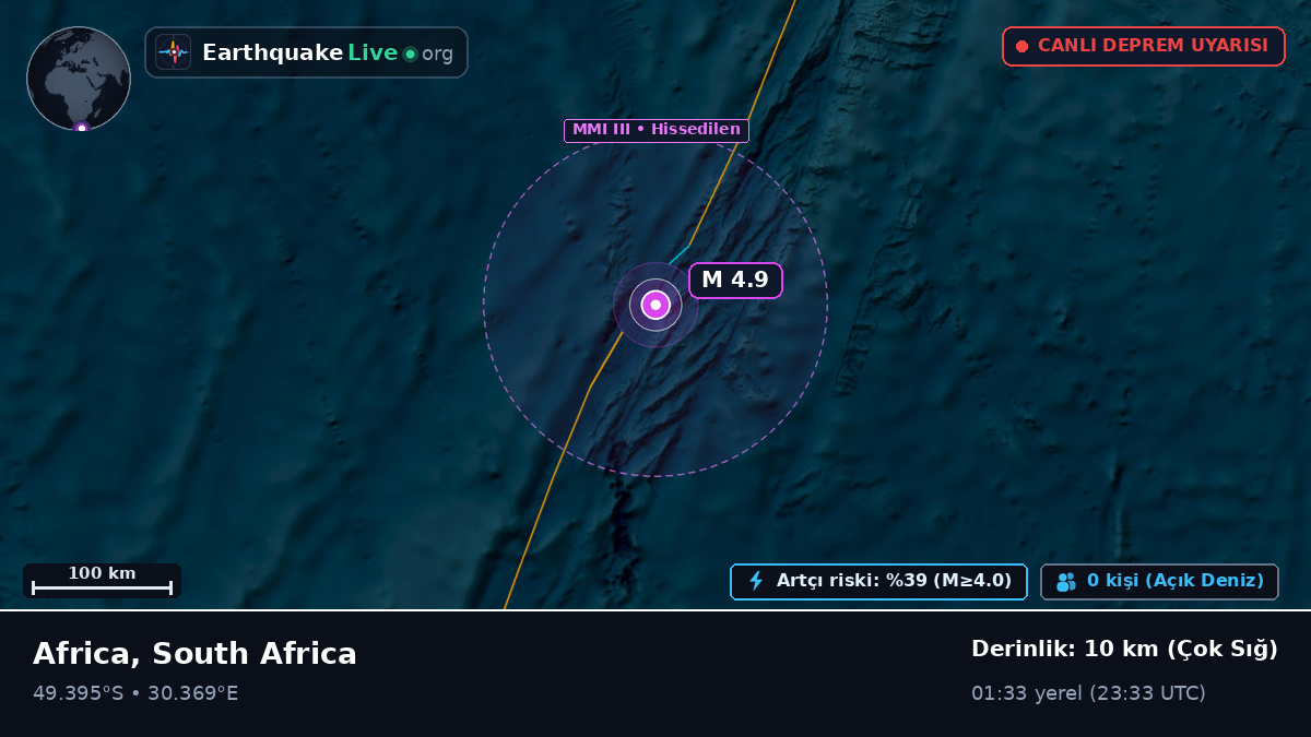 Hint Okyanusu (South Africa)