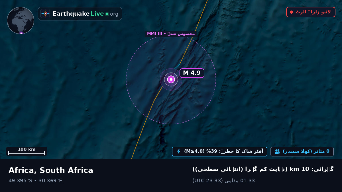 بحر ہند (South Africa)