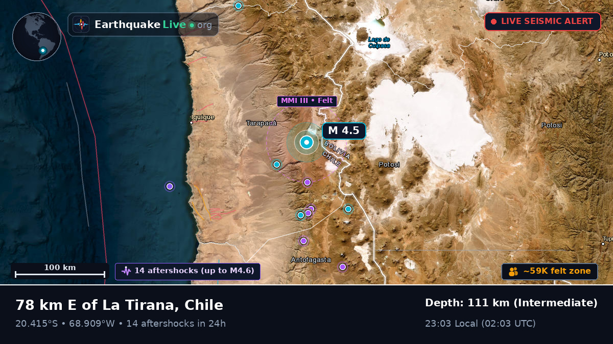 Tarapacá, Chile