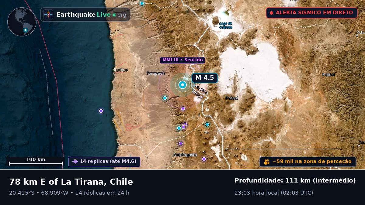 Tarapacá, Chile