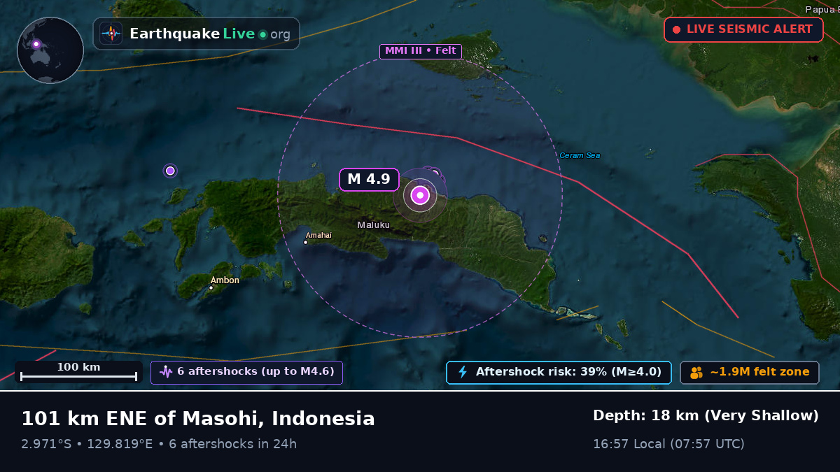Maluku, Indonesia