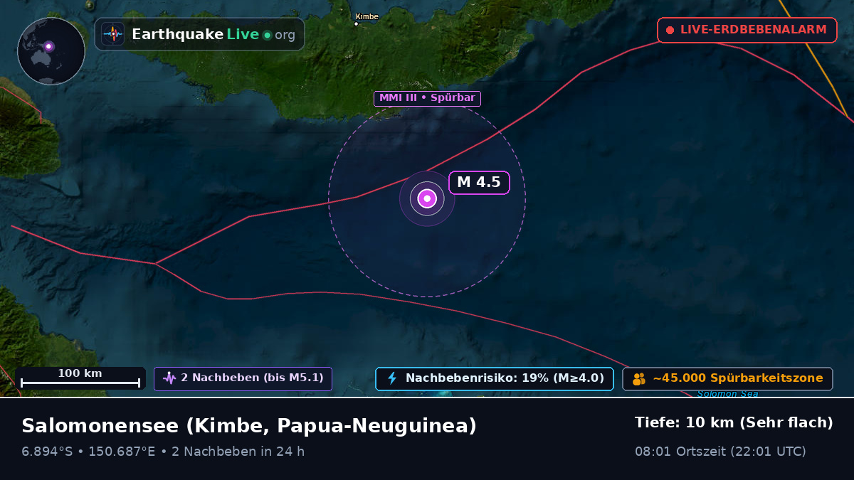 Salomonensee (Papua-Neuguinea)