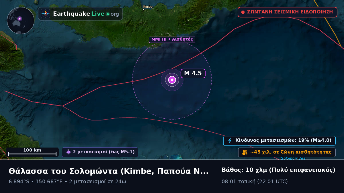Θάλασσα του Σολομώντα (Παπούα Νέα Γουινέα)