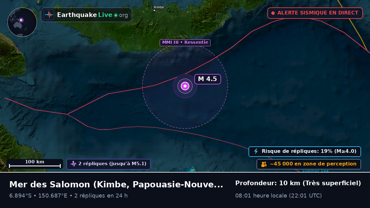 Mer des Salomon (Papouasie-Nouvelle-Guinée)