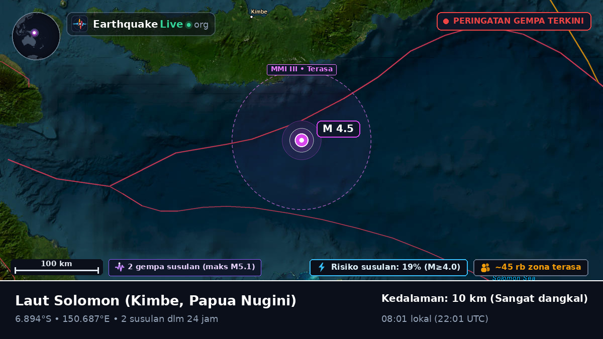 Laut Solomon (Papua Nugini)