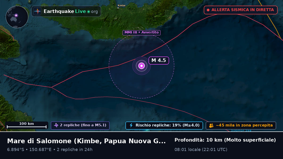 Mare di Salomone (Papua Nuova Guinea)