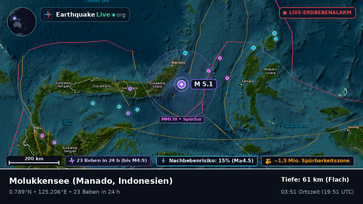 Molukkensee (Indonesien)