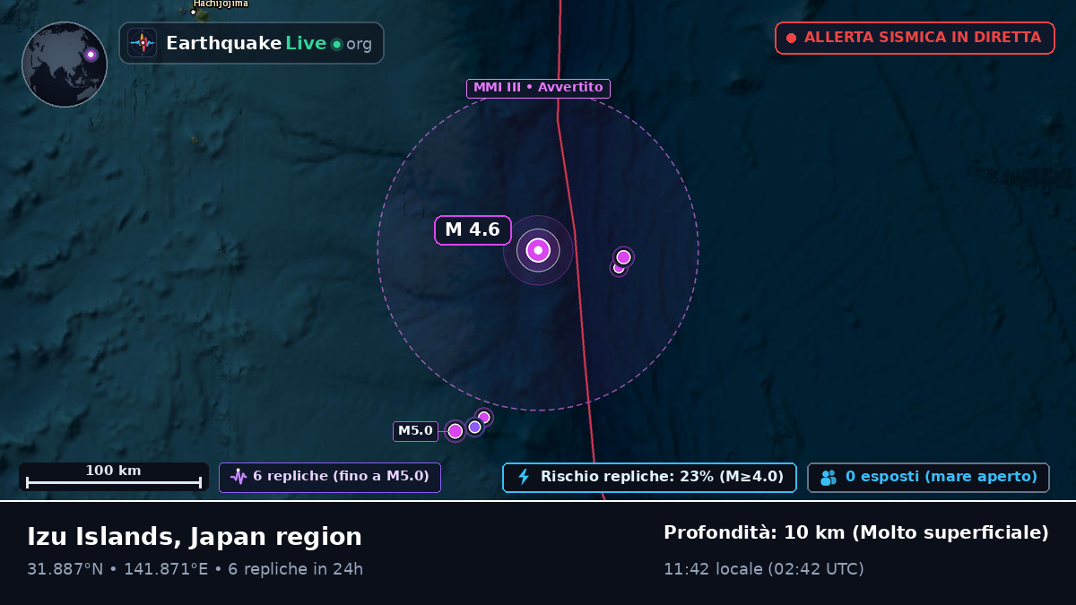Oceano Pacifico settentrionale (Giappone)
