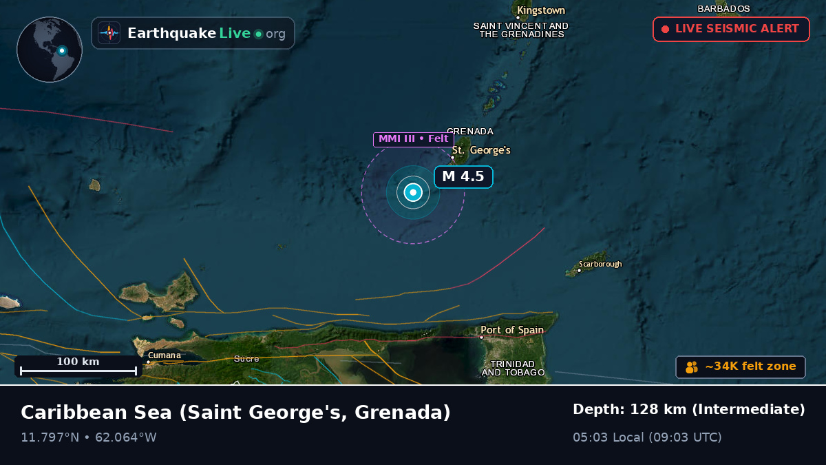 Caribbean Sea (Grenada)