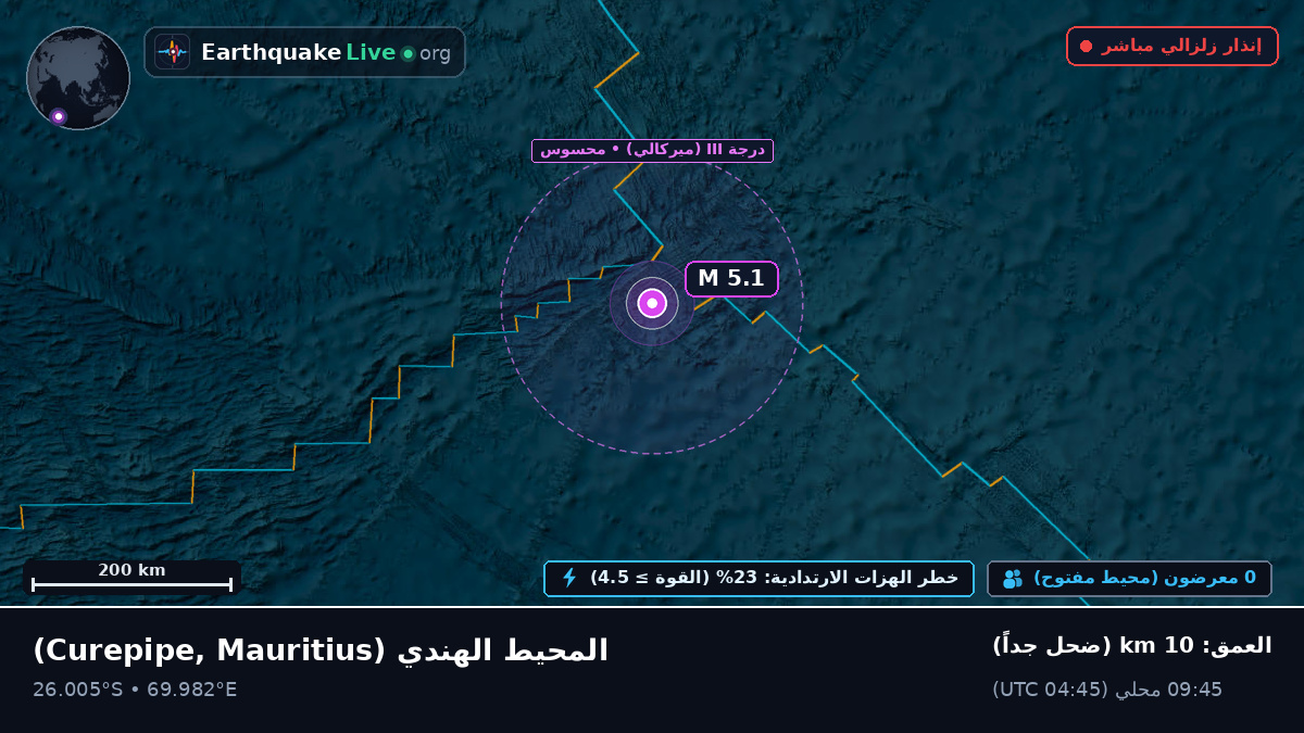 المحيط الهندي (Mauritius)