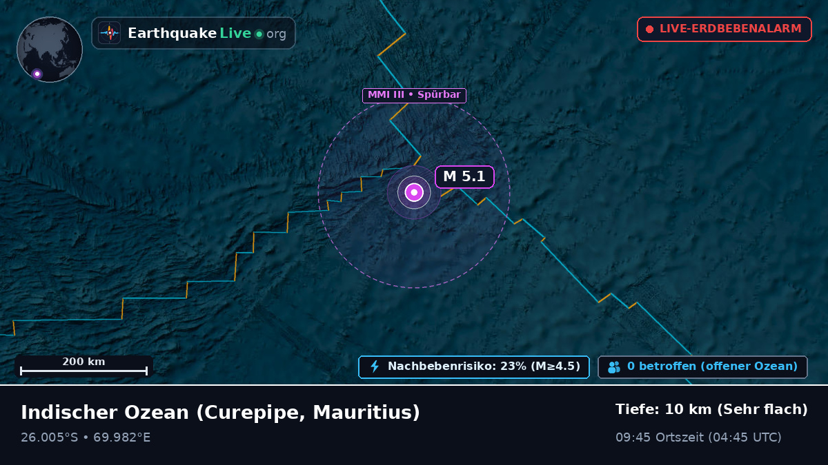 Indischer Ozean (Mauritius)