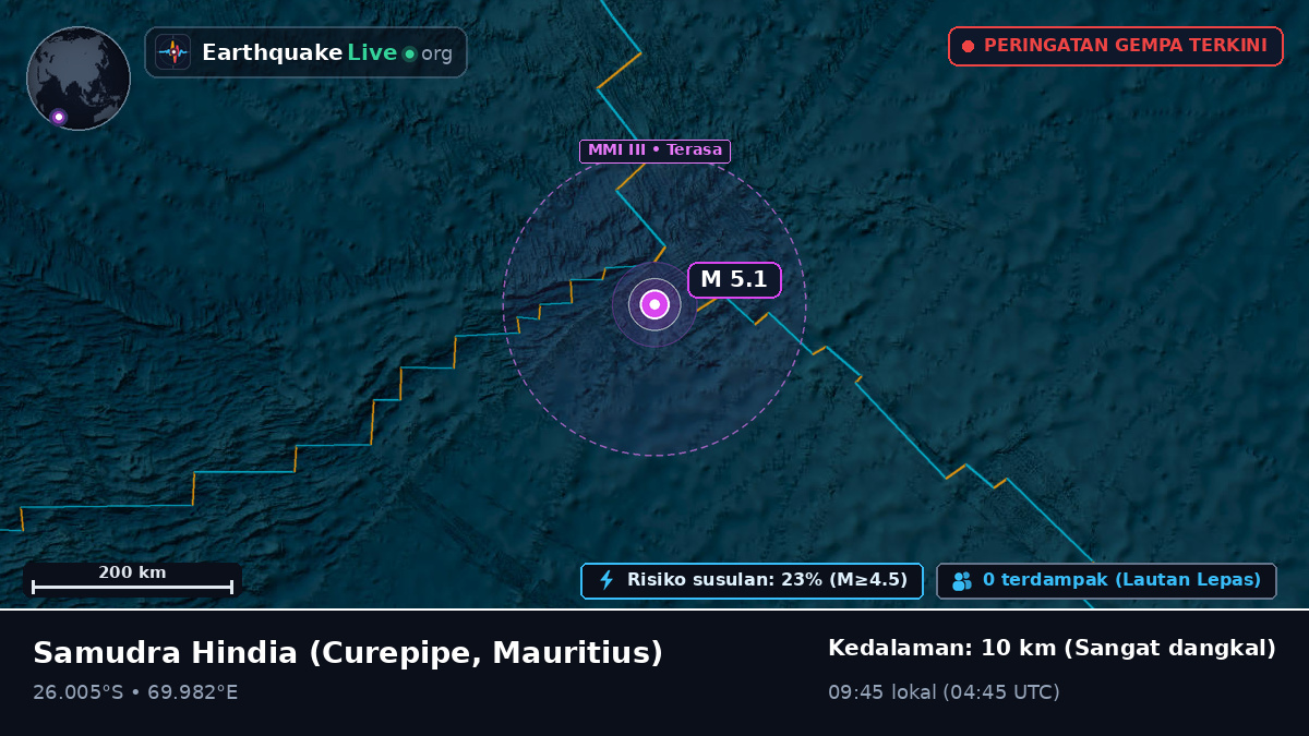 Samudra Hindia (Mauritius)