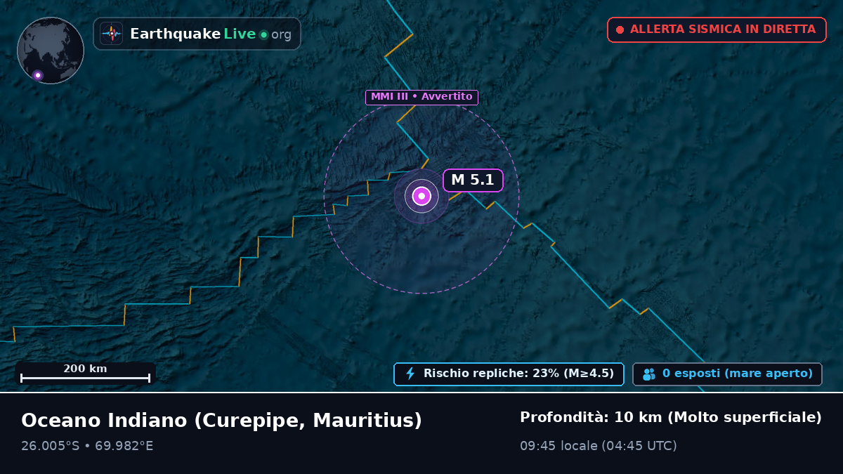Oceano Indiano (Mauritius)