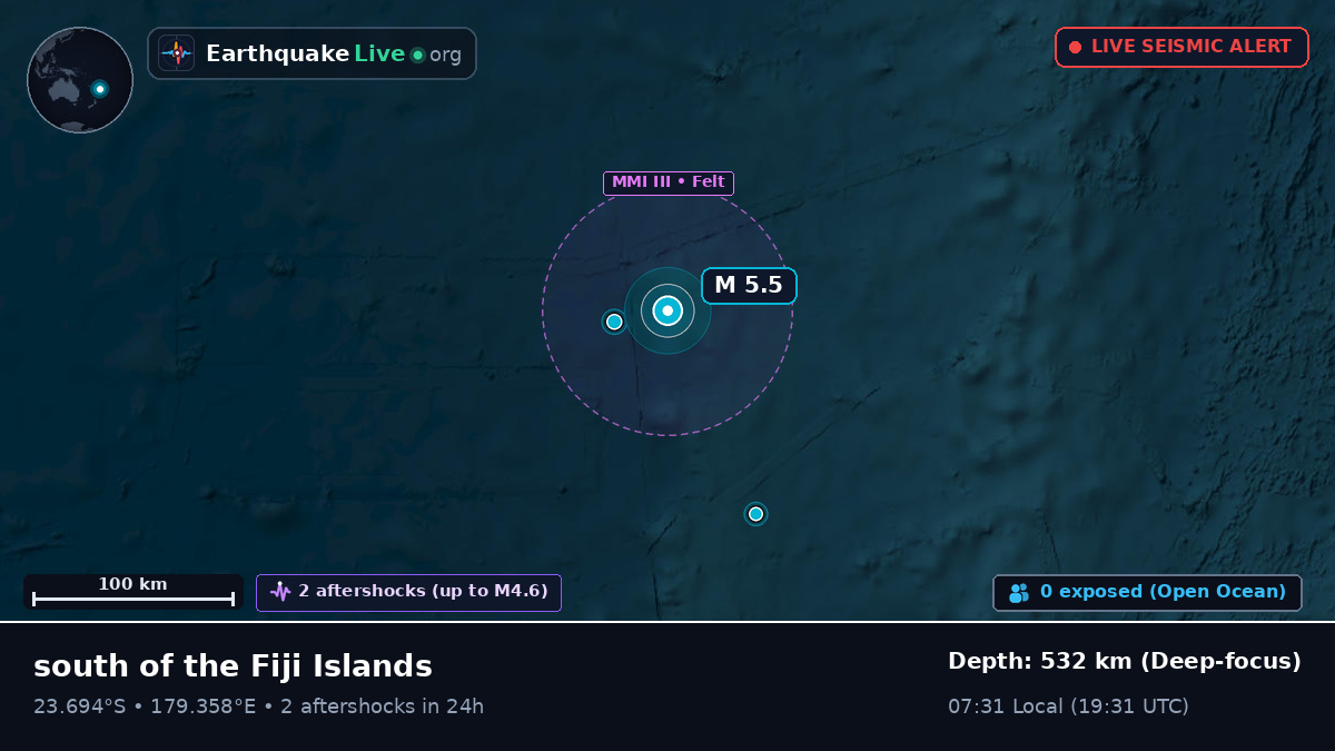 South Pacific Ocean (Tonga)