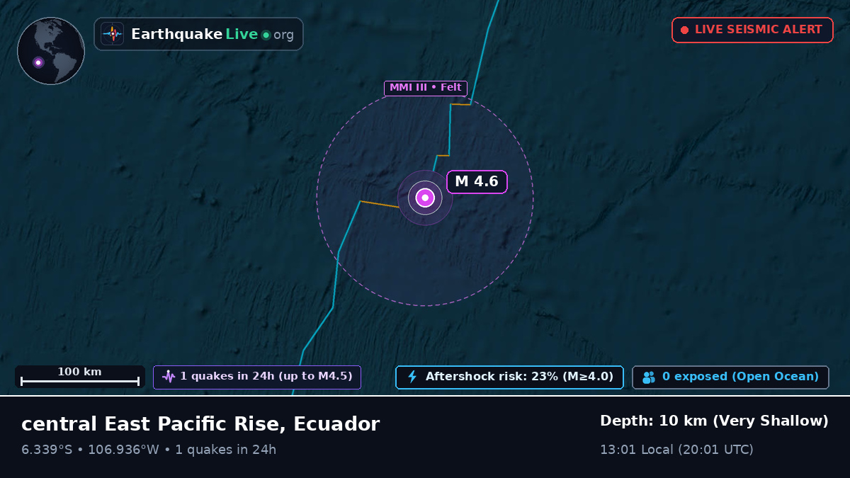 South Pacific Ocean (Ecuador)