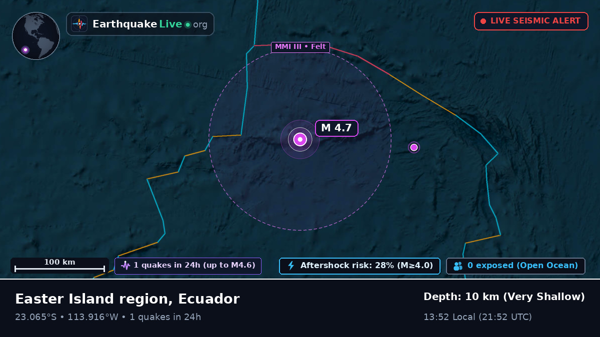 South Pacific Ocean (Ecuador)