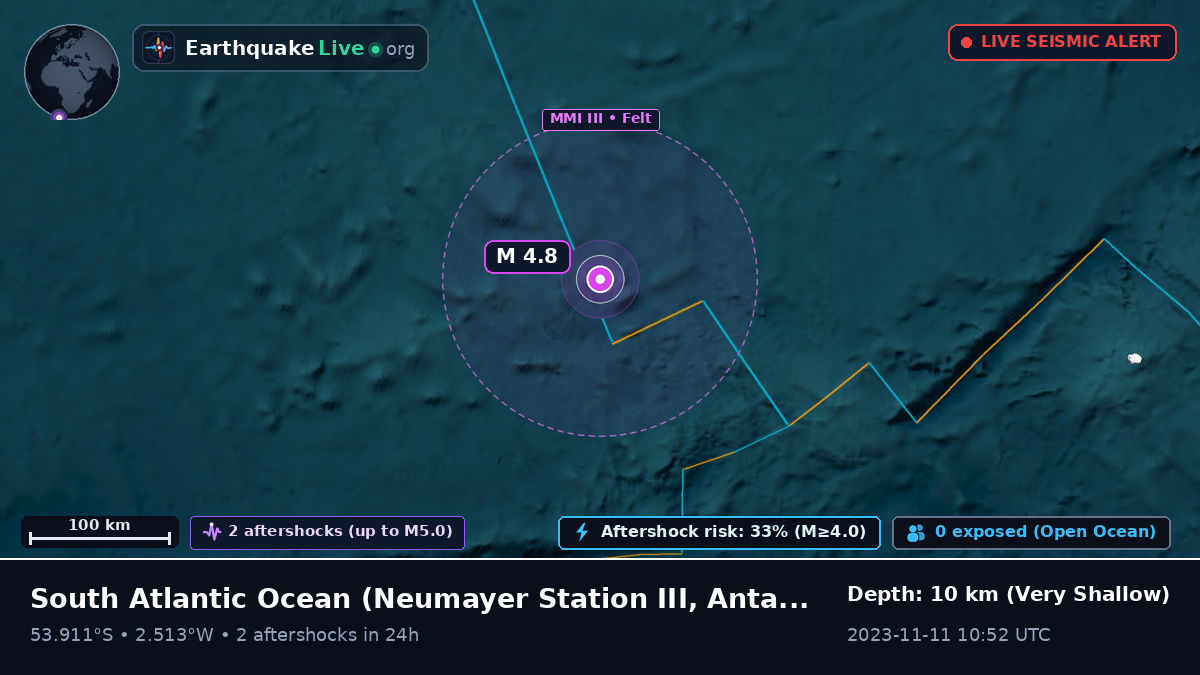 South Atlantic Ocean (Antarctica)