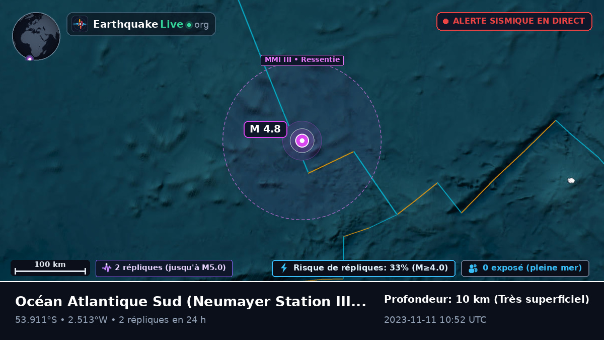 Océan Atlantique Sud (Antarctica)