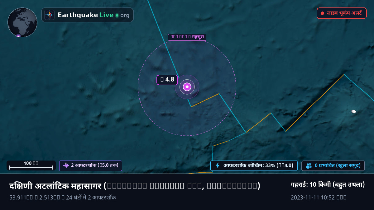 दक्षिणी अटलांटिक महासागर (Antarctica)