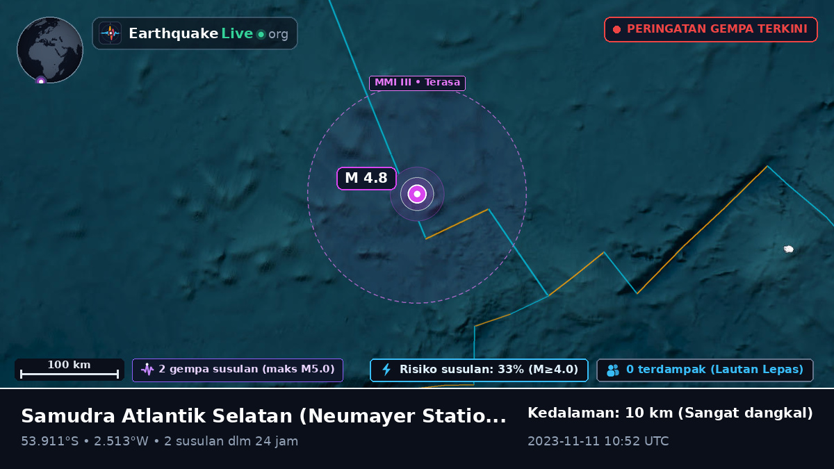 Samudra Atlantik Selatan (Antarctica)