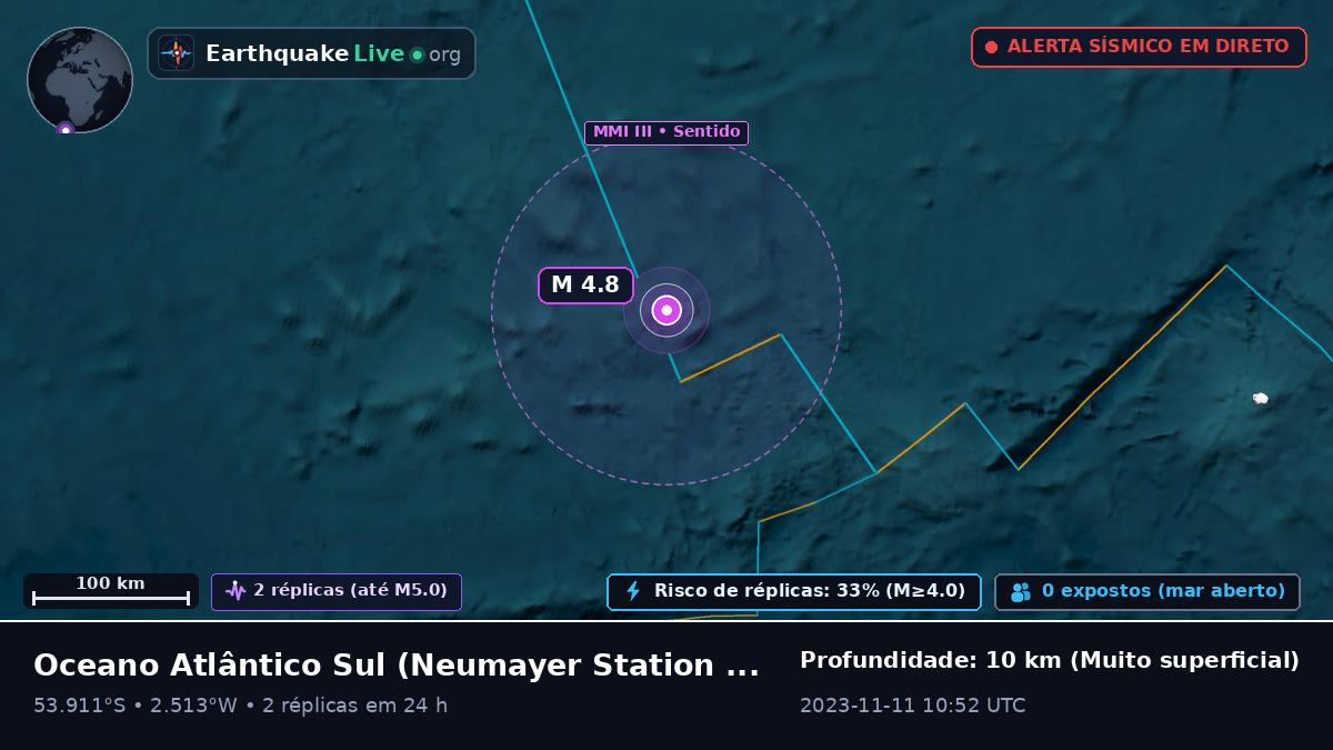 Oceano Atlântico Sul (Antarctica)